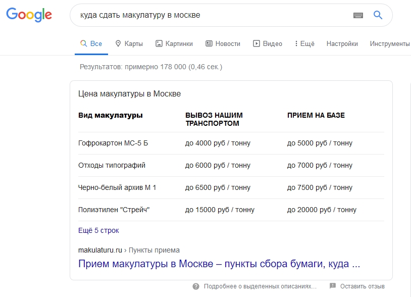 Показ выделенного описания в виде таблицы. Скриншот сайта google.ru