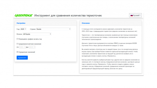 Скриншот инструмента Greenpeace.