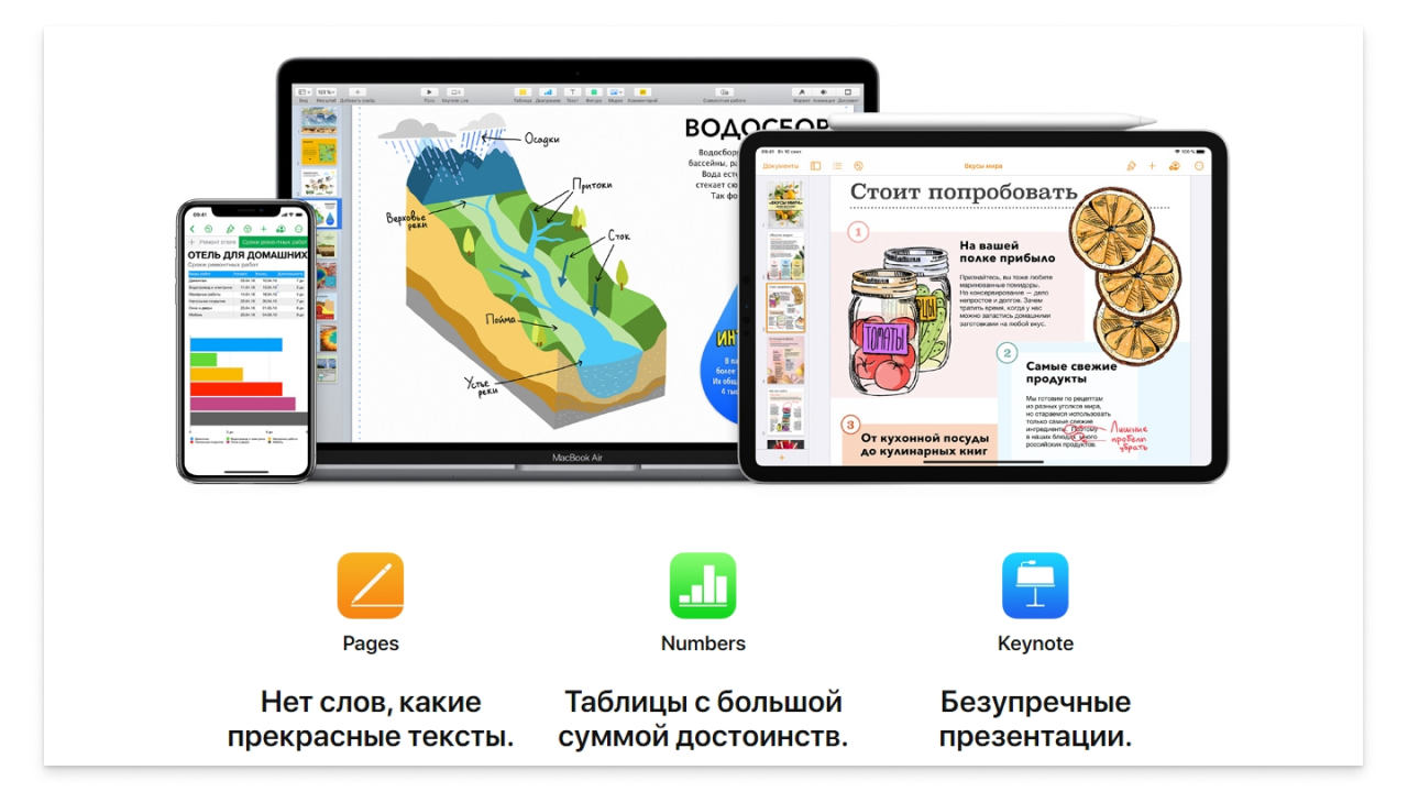 Стартовая страница сервиса Apple iWork