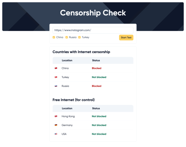 Скриншот сервиса Censorship Check, отражающий доступность Instagram в Китае, России, Турции, Гонконге, Германии и США с учетом блокировки сайтов. Сайт оказывается заблокированным в Китае и России, но доступен в остальных странах.