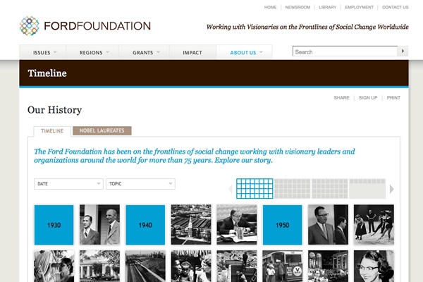 Интерактивная хроника Ford Foundation