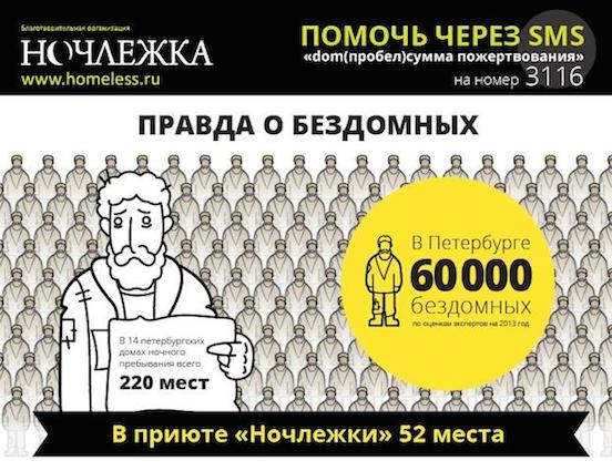 Как в Петербурге о проблемах бездомных рассказывают в новом формате визуальной инфографики