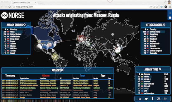 Карта кибератак в реальном времени