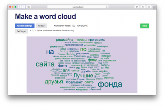 Визуализация. 4 онлайн-сервиса для создания облака тегов и слов на русском языке