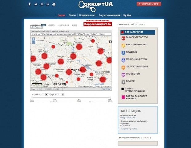 Фрагмент интерфейса сайта CorruptUA