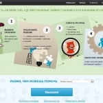 «Grakon» – cоциальная сеть для гражданских активистов