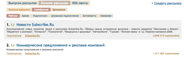 Subscribe.Ru